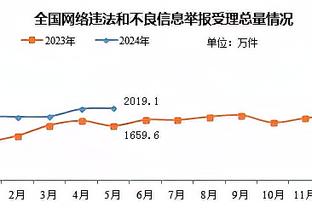 beplay官网体育注册截图1